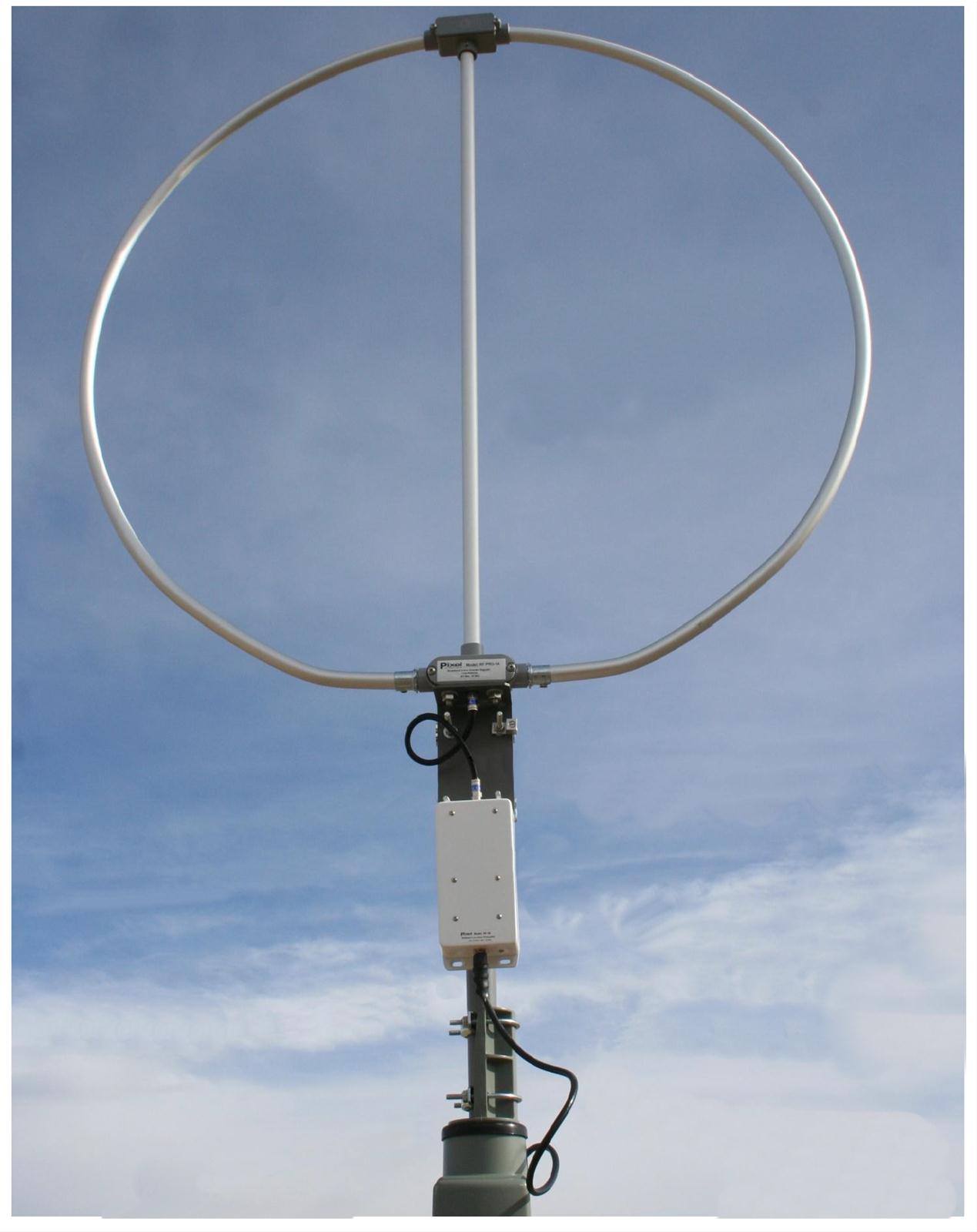 InLogis Inc. RFPRO1B DX Engineering RFPRO1B Active Loop