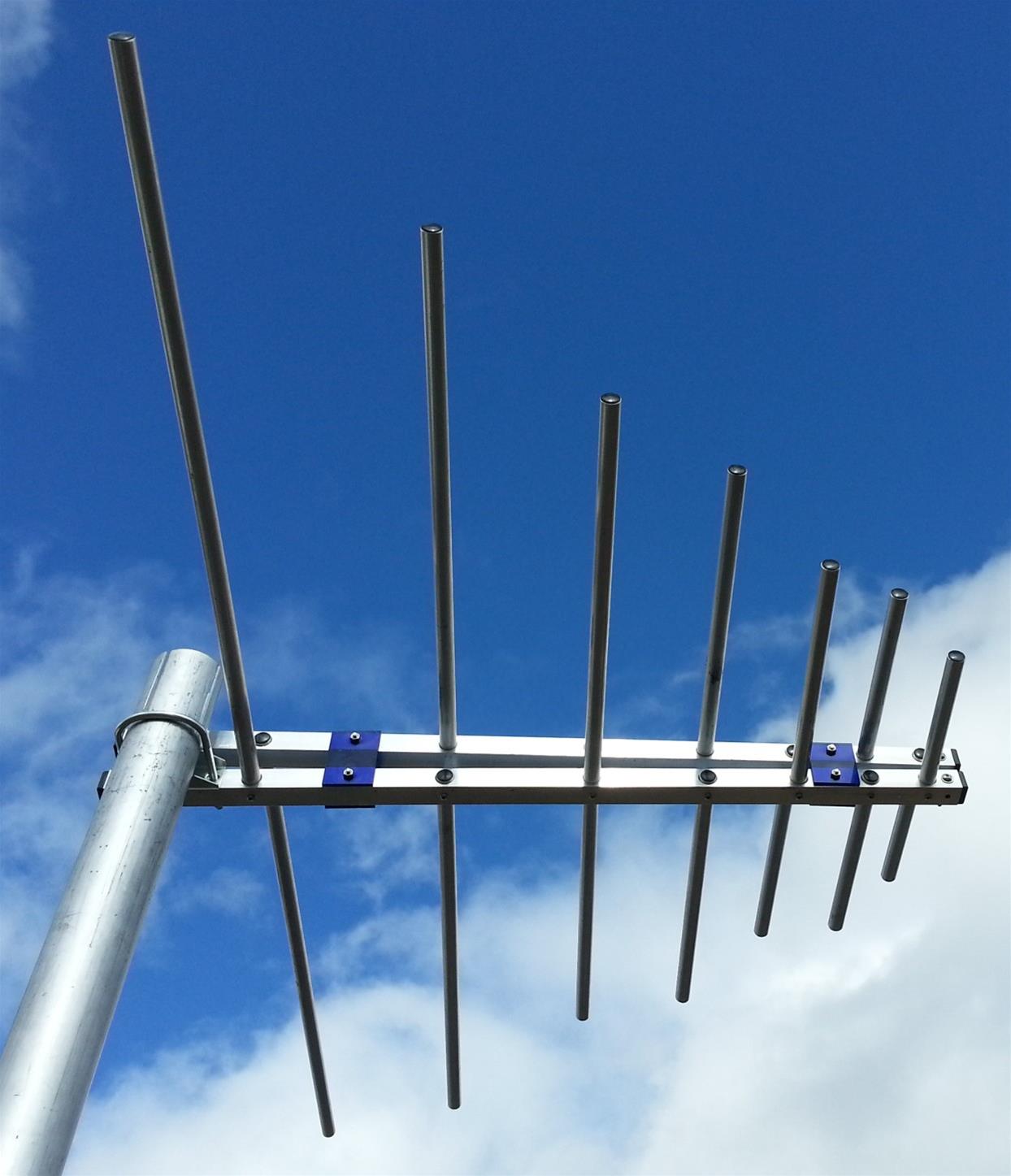 InnovAntennas 18486-0115 InnovAntennas VHF UHF Plus Log Periodic