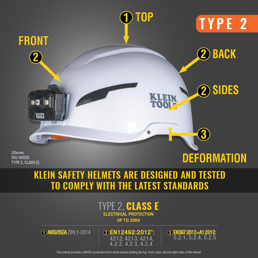 Klein Tools 60525 Klein Tools Safety Helmets | DX Engineering