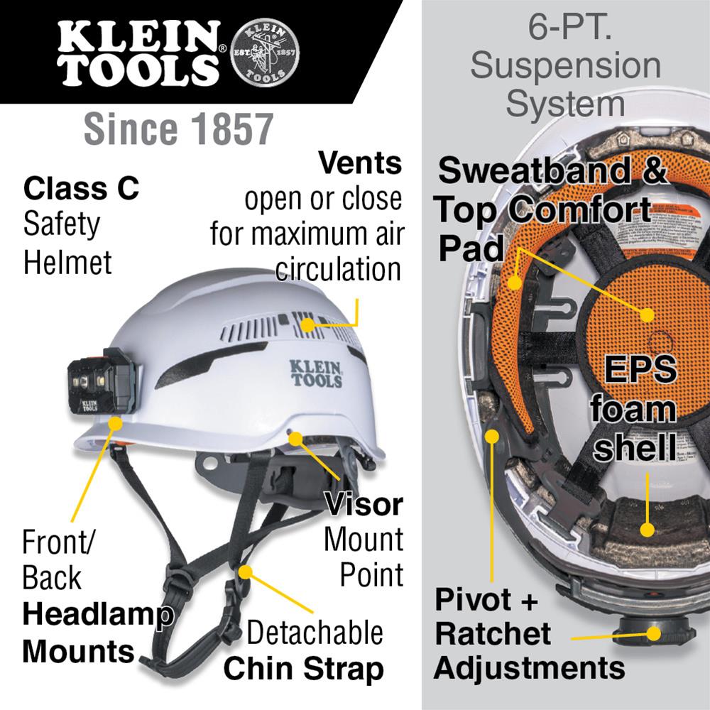 Klein Tools 60565 Klein Tools Vented Safety Helmets | DX Engineering