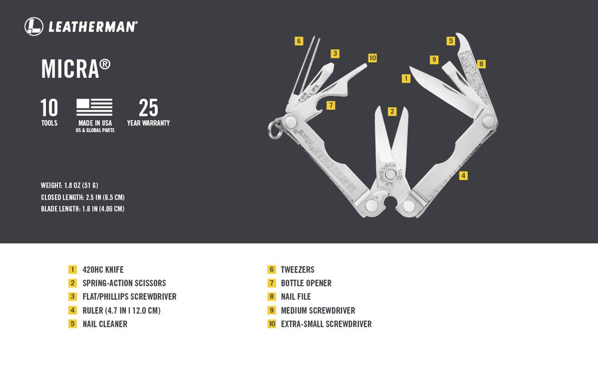 Leatherman 64350101K Leatherman Micra Multi-Tools | DX Engineering