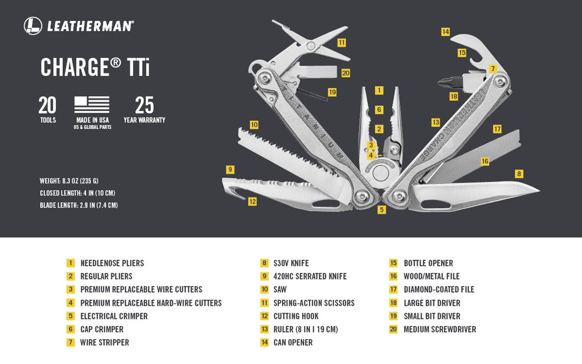 Leatherman 832537 Leatherman Charge + Multi-Tools | DX Engineering