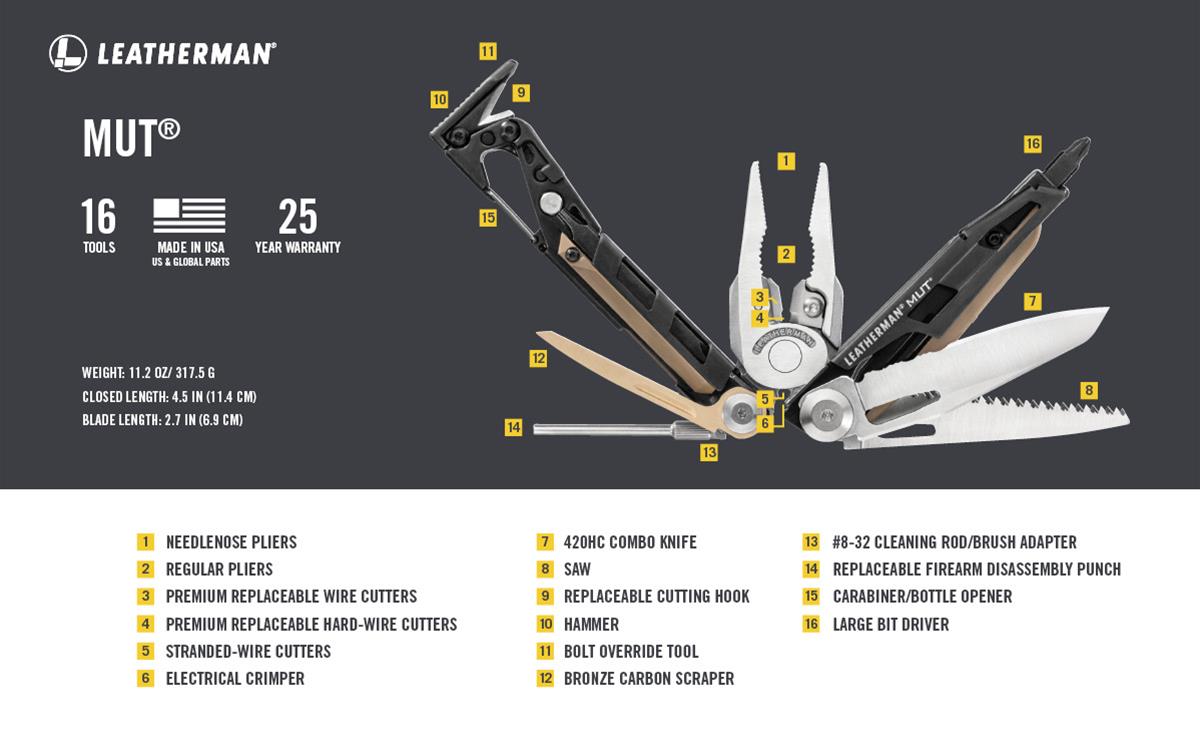 Leatherman 850112 Leatherman Mut Multi-Tools | DX Engineering