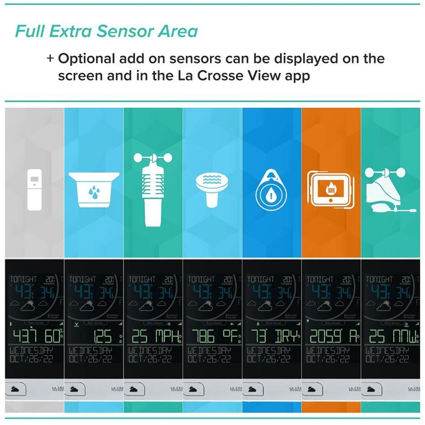 La Crosse Technology V15TH La Crosse Technology Wireless Weather
