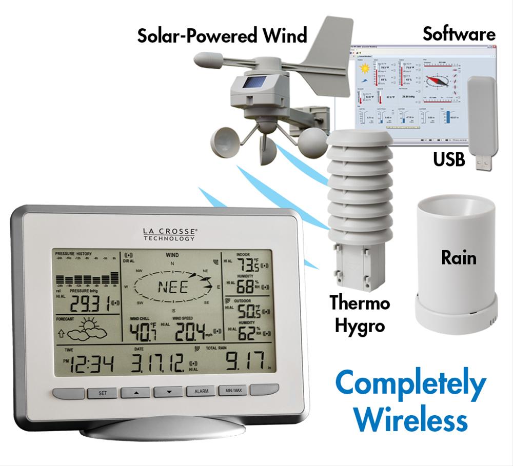 La Crosse Wireless Wind and Weather Station