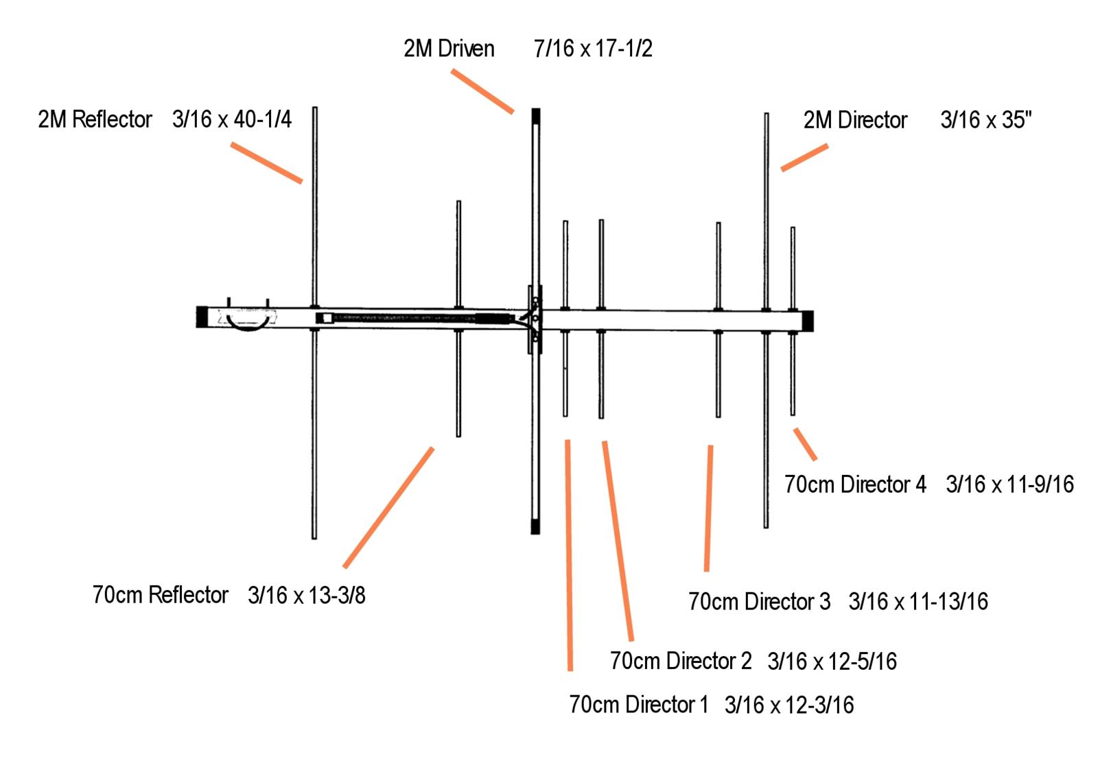 MFJ MFJ-1760 MFJ 1760 VHF/UHF Yagi Antennas | DX Engineering