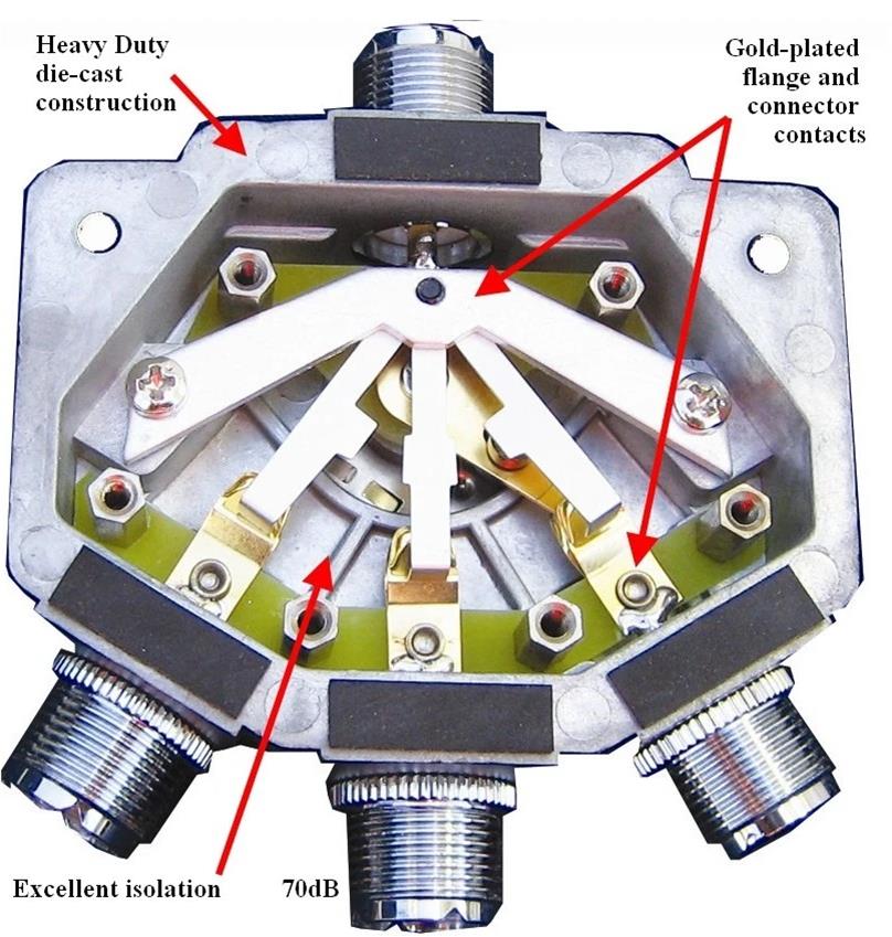 MFJ MFJ-2703 MFJ Rhinos Antenna Switches | DX Engineering