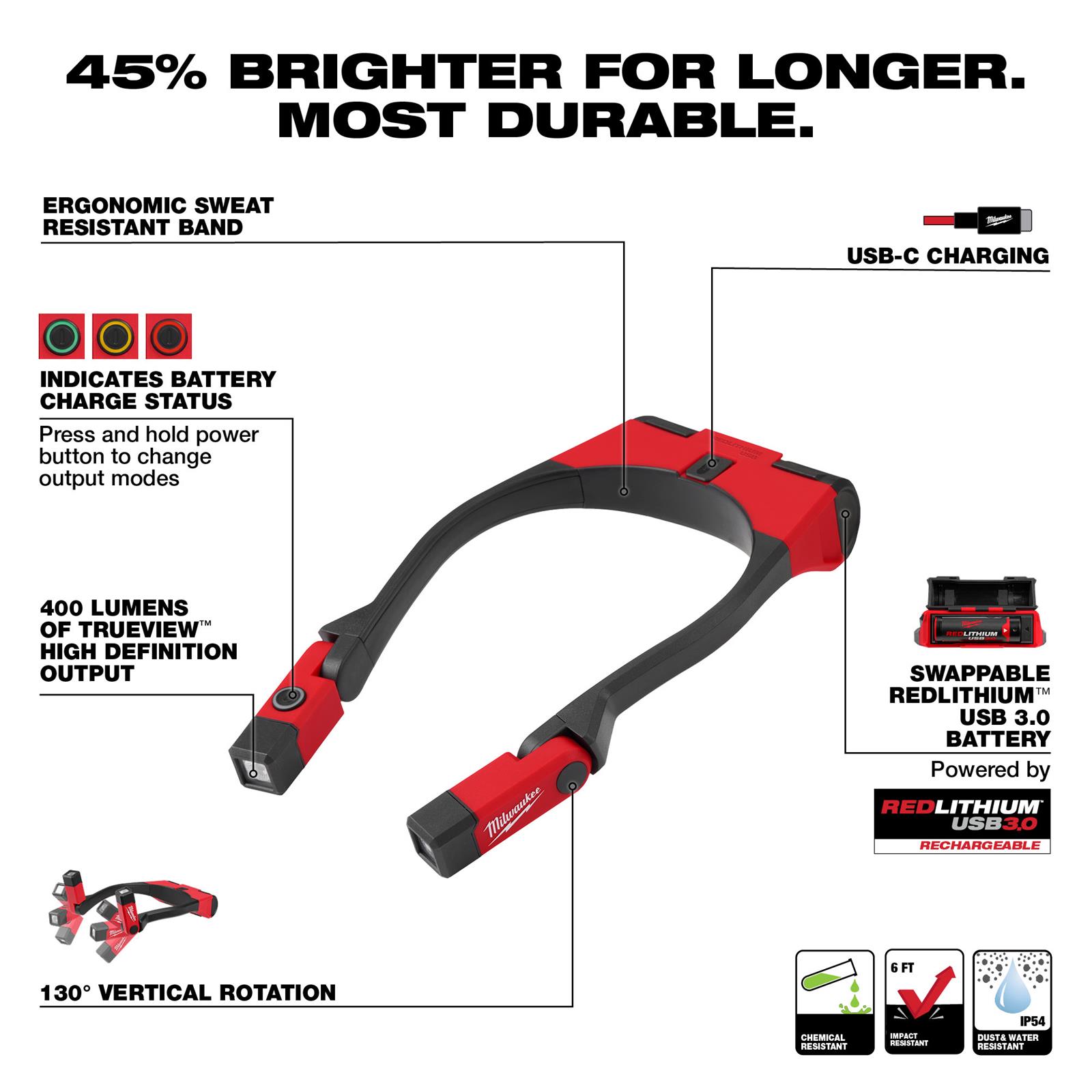 Milwaukee Tool 2117-21 Milwaukee REDLITHIUM USB 400 Lumen Neck