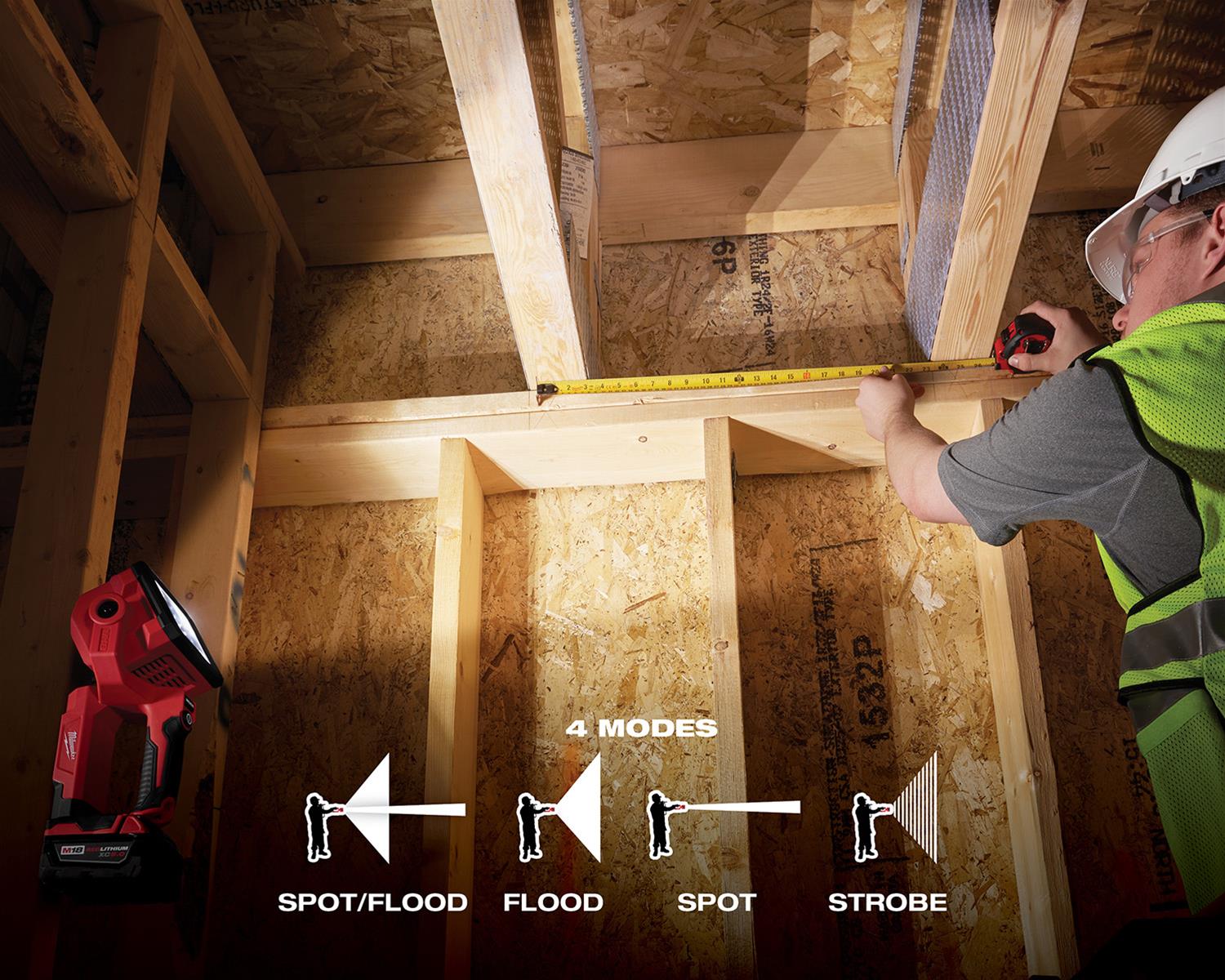 Milwaukee Tool 2354-20 Milwaukee M18 Search Lights | DX Engineering