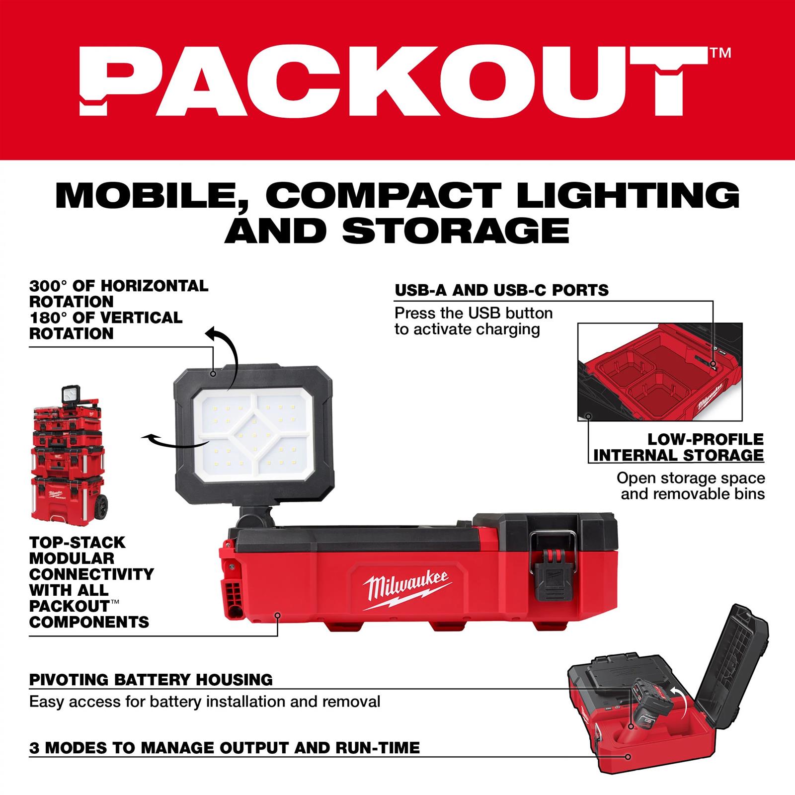 Milwaukee Tool 2356-20 Milwaukee M12 Spot Lights | DX Engineering