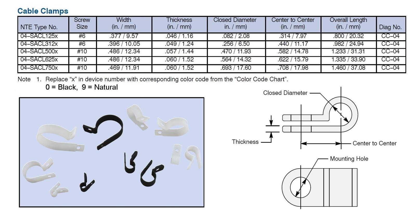 NTE Electronics Inc. 04-SACL5000 NTE Electronics Self-Aligning Nylon Cable  Clamps | DX Engineering