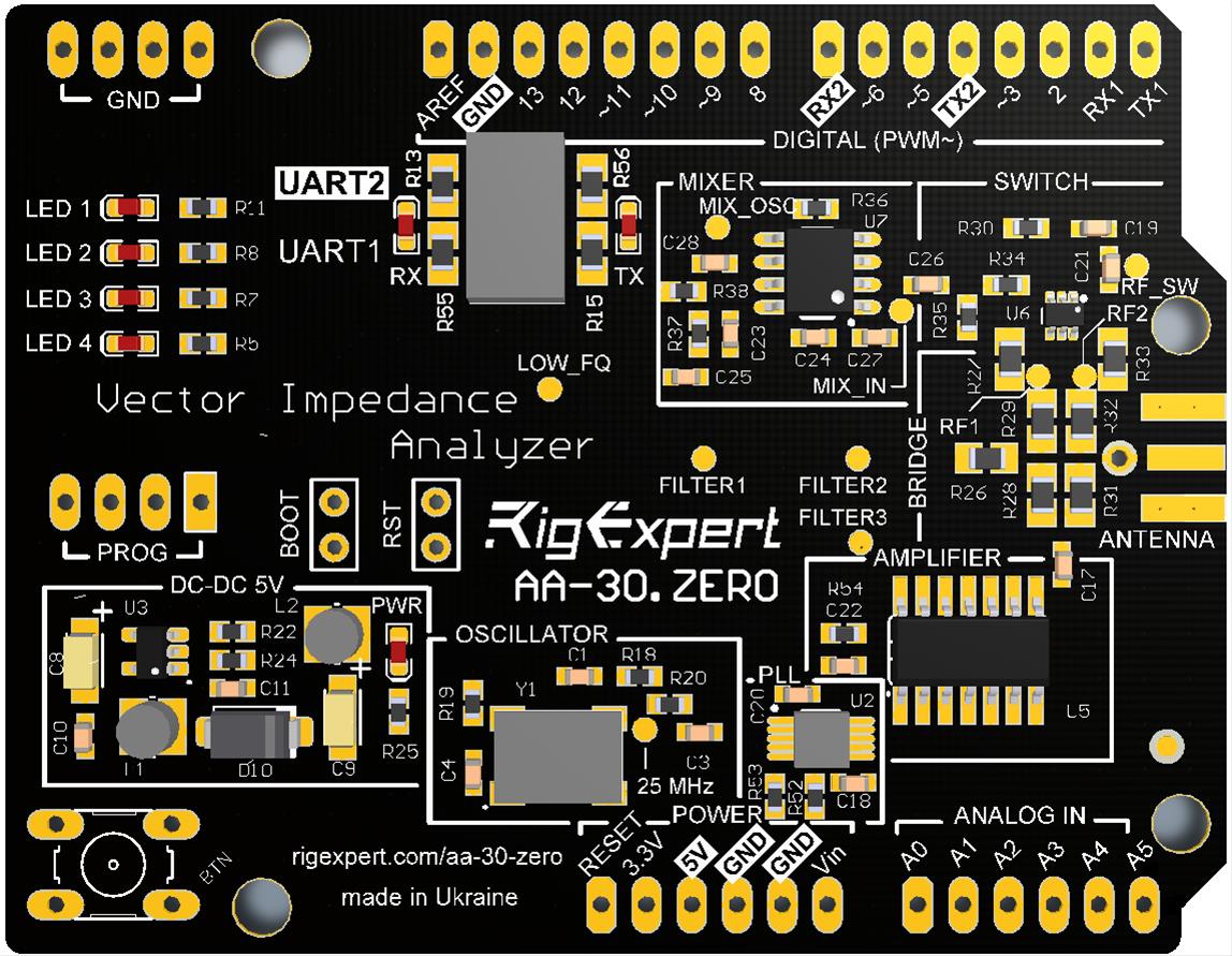 RigExpert AA-30 アンテナアナライザー AA-30 | RigExpert™