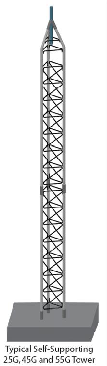 ROHN 45SS020 ROHN G-Series Self-Supporting Towers | DX Engineering