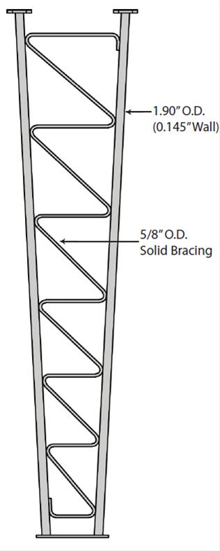 ROHN 65TGH ROHN 65G Tower Sections | DX Engineering