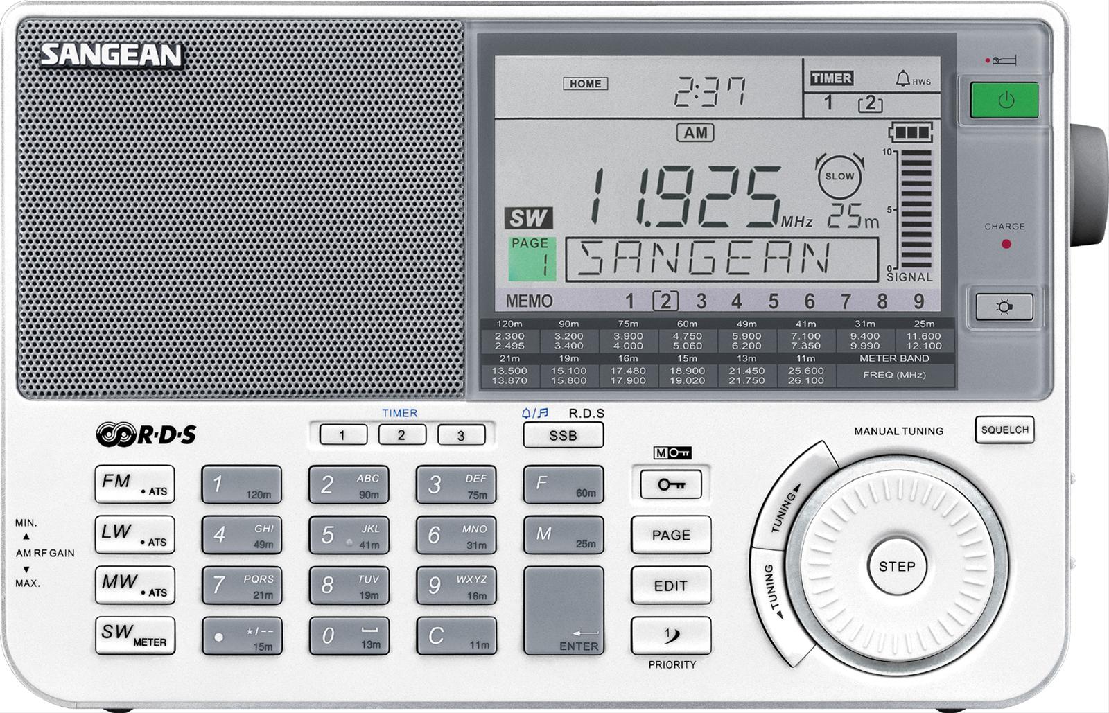 Sangean ATS-909X2 Multi Band World Receiver –