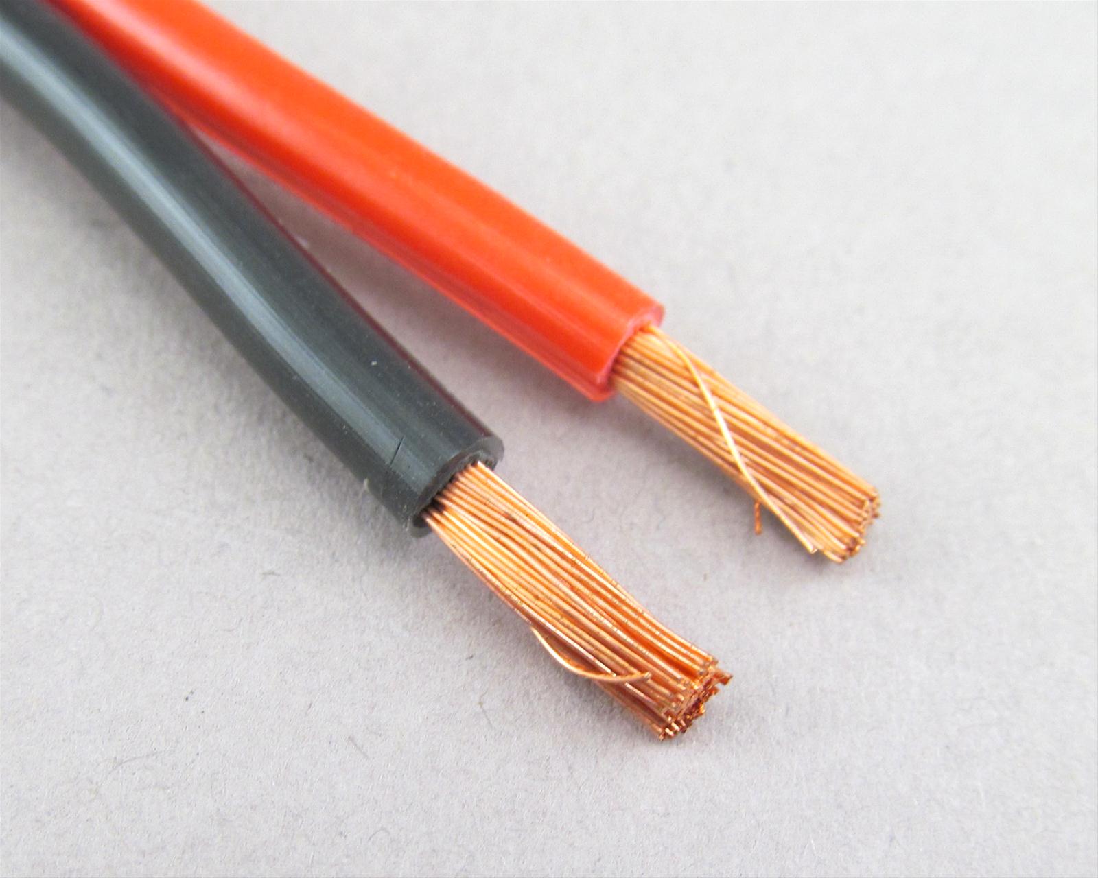 ブタバナケーブル West Mountain Radio PP/PIG West Mountain Radio DC Power Cables
